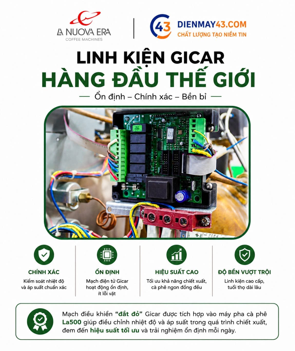 Bo mạch Máy pha cà phê La Nuova Era La5Cento La500 điều khiển nhiệt độ và áp suất chính xác